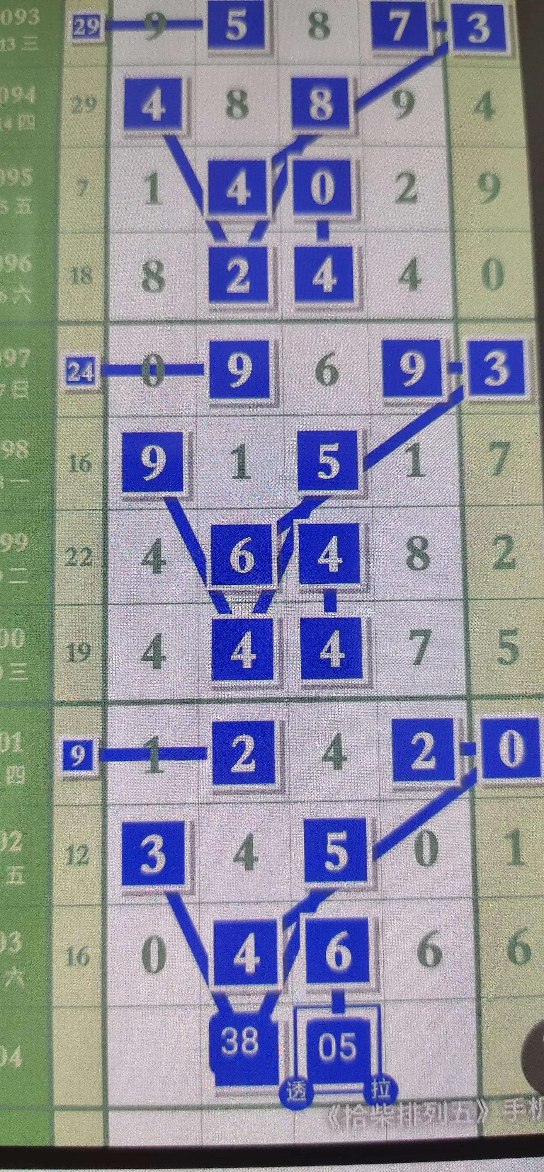 揭秘排列五开奖，数字游戏的魅力与挑战