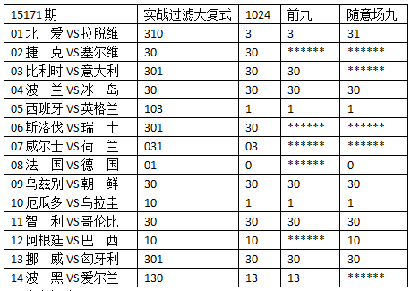 足彩馆，探索足球彩票的世界