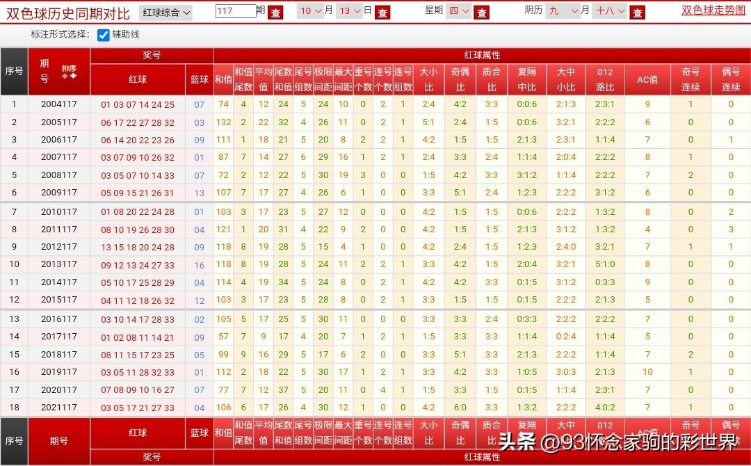 四肖八码中特，揭秘彩票背后的秘密与策略四肖八码中特期期准精选资料