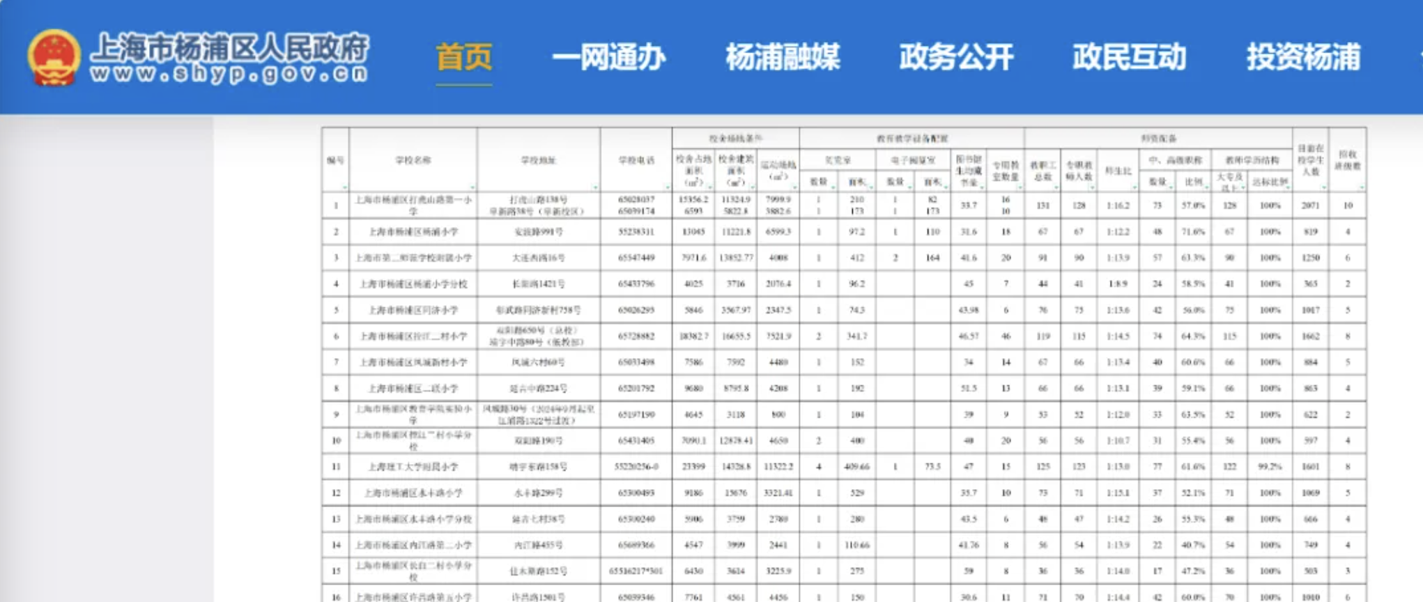 选五复式价目表及其应用分析
