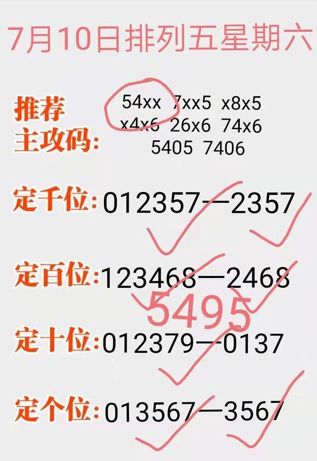 彩票背后的秘密