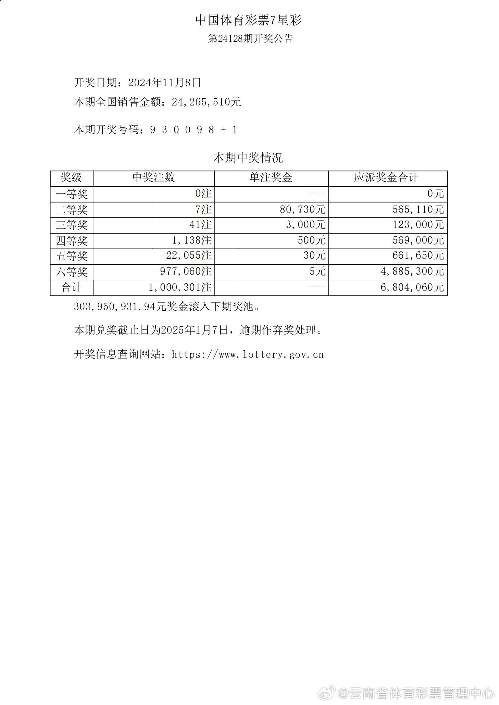 七星彩开奖结果表格查询，便捷获取，洞悉彩票动态