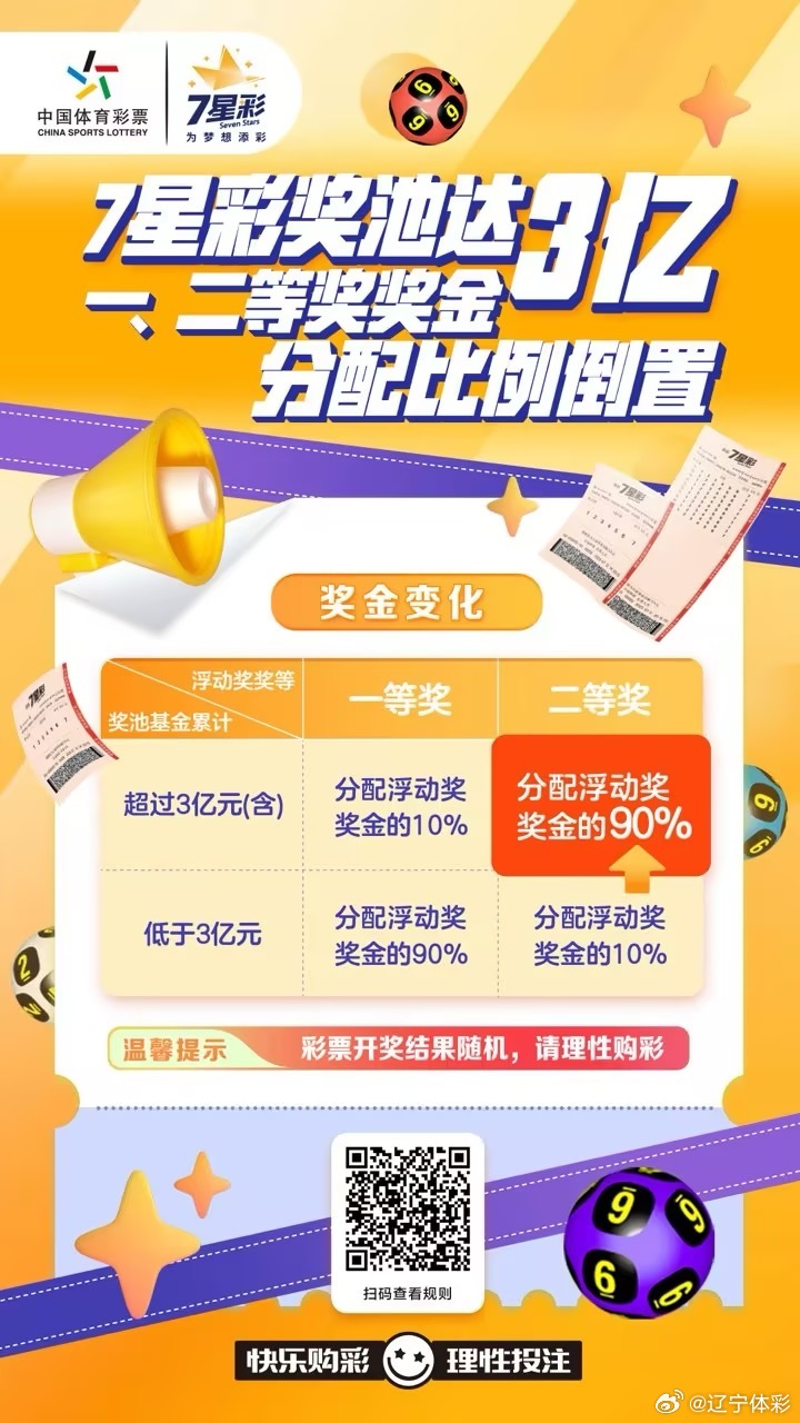 查询指南