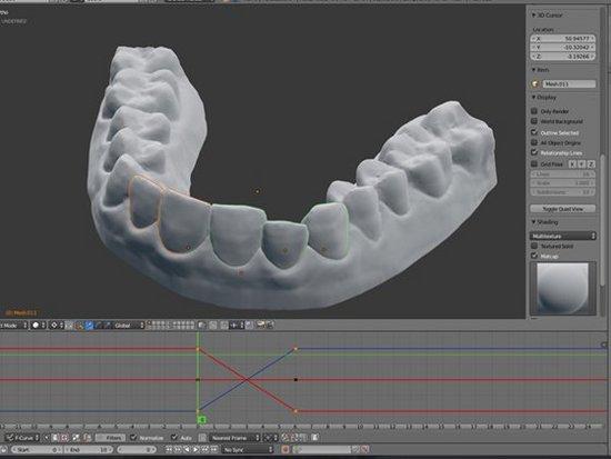 牛人今天3D晒票，揭秘成功背后的故事