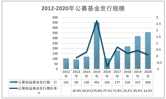 揭秘87彩票最新消息，行业动态与未来展望