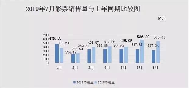于海滨的3D预测天天彩，揭秘未来彩票走势的神秘面纱