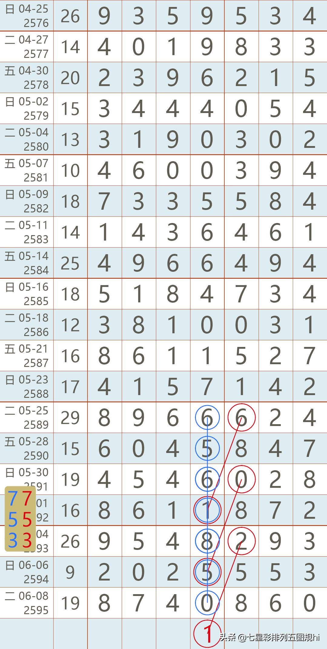 驾驶资格 第327页