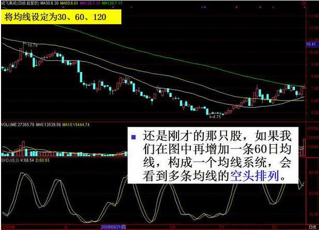 探索排列五走势图，坐标网与彩票策略的新视角