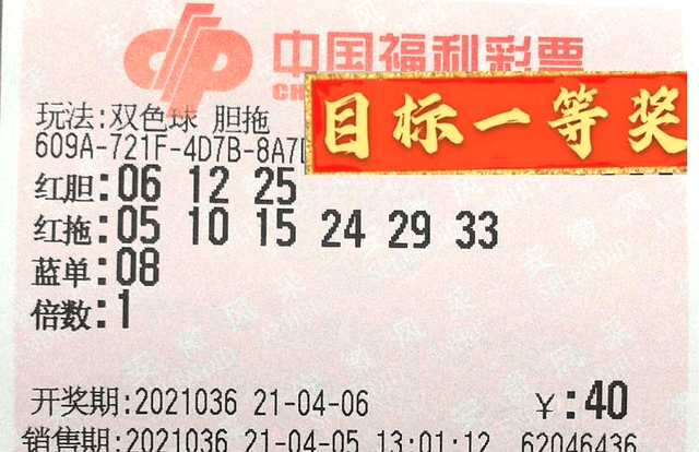 双色球第11112期开奖结果揭晓，多少注幸运儿诞生？