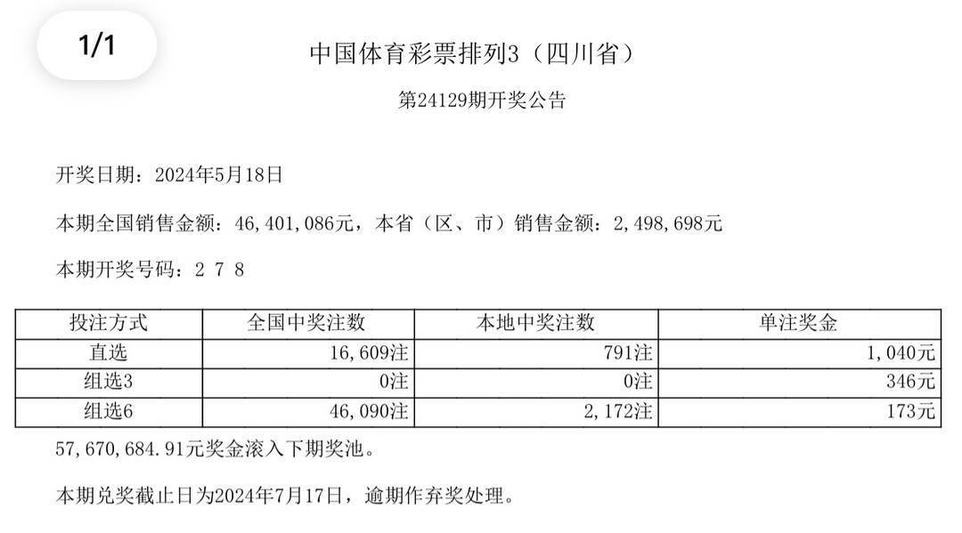 体彩2021年11月第二期开奖结果揭晓，幸运号码带来的惊喜与期待