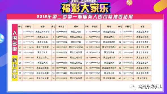 体彩大乐开奖结果查询2021年6月5日分析