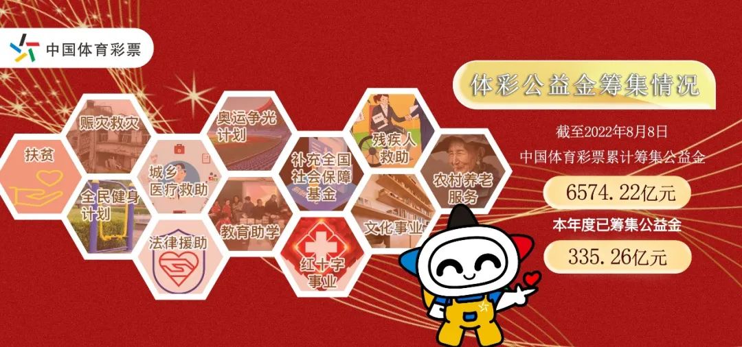 体彩投注，理性参与，共享乐趣