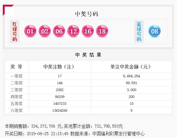 双色球4141期开奖结果，幸运与期待的交汇点