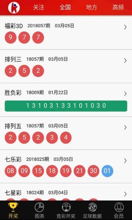 笑看余生情 第85页