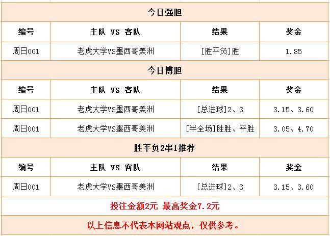足彩竞彩360，探索足球彩票的魅力世界