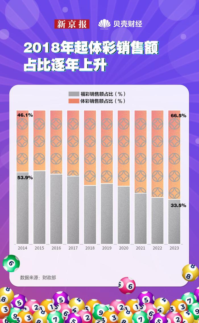 福彩3D牛彩网藏机图，探索彩票预测的新世界
