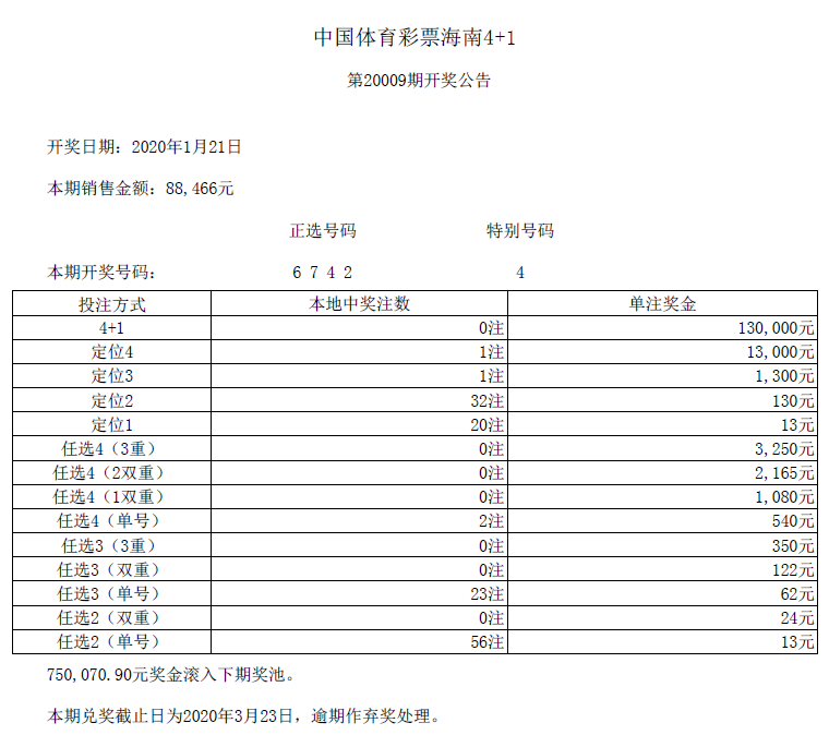 海南体彩论坛规律热门码料解析
