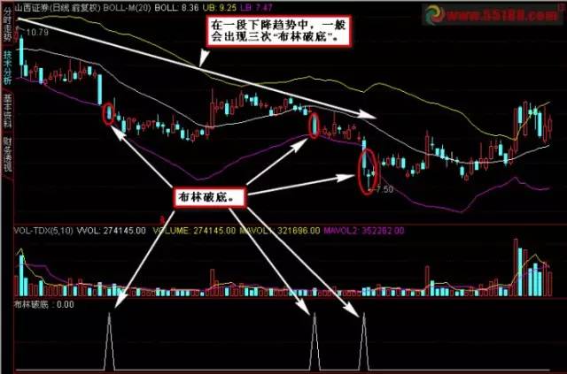 掌握核心技巧，揭秘3D杀和尾准确率99%的奥秘