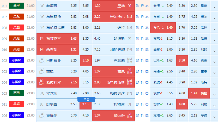 足彩竞彩对阵表，揭秘14场激烈对决的神秘面纱