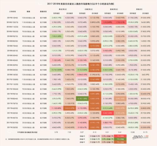 辽宁风采35选7号码走势图，探索数字的秘密与彩票的魅力