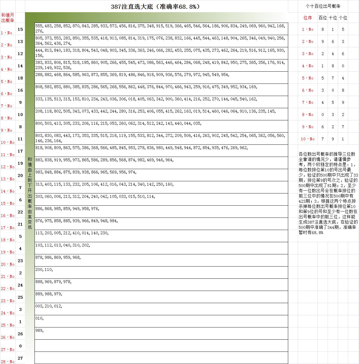 关于体彩选号截止时间的探讨，聚焦2023年体彩每天几点停止选号
