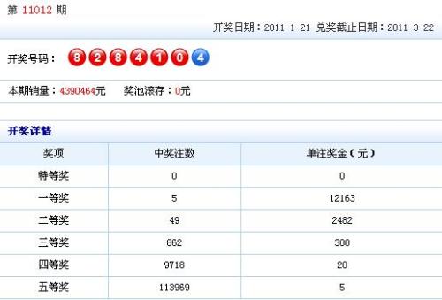 江苏体彩七位数中奖解析，如何判断中奖及领奖流程