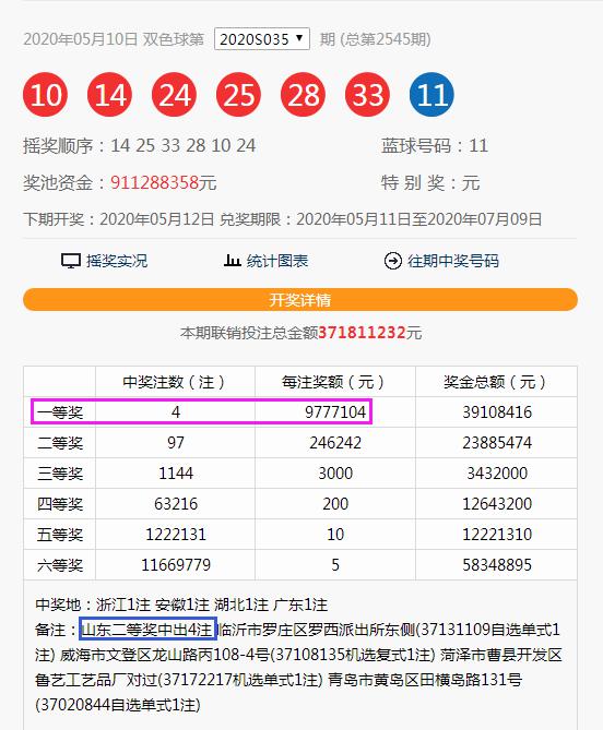 揭秘彩票中奖之道，如何把握幸运之门