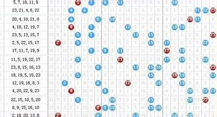 入春梦 第85页