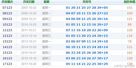 福彩123，梦想与希望的力量