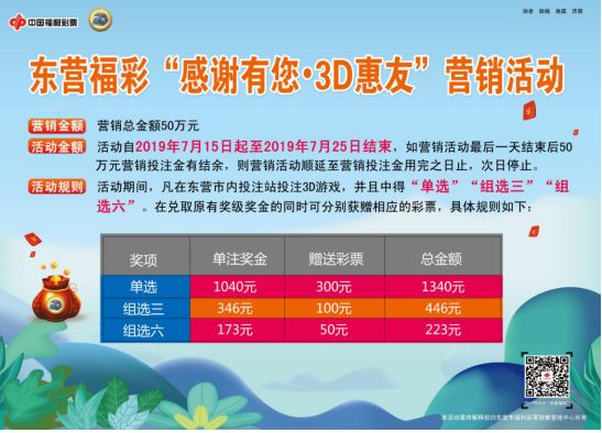 彩票事业新起点