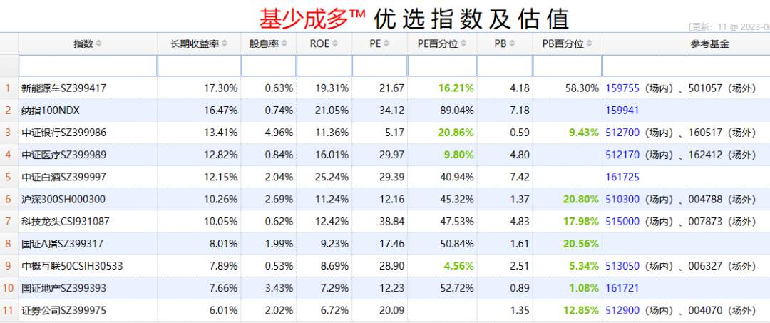 PK10高手教你解读走势图，洞悉数字乐章的秘诀