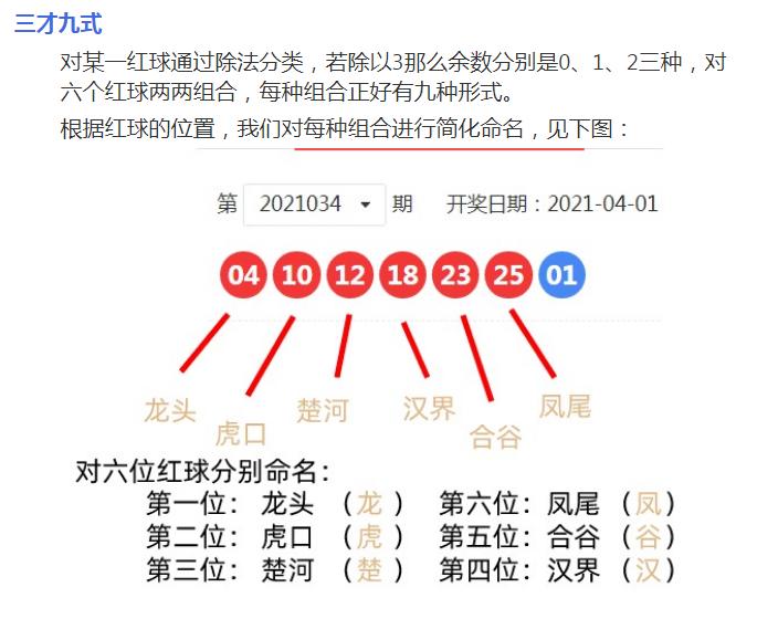 双色球随机选号码一注，探索彩票投注的新境界