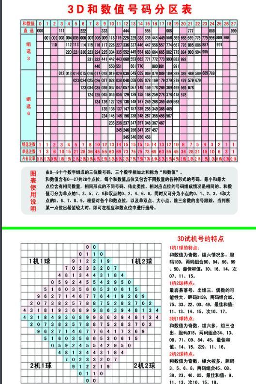 3D彩宝网