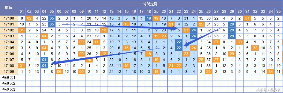 揭秘昨天三D福彩开奖号码——探索未知的幸运之门