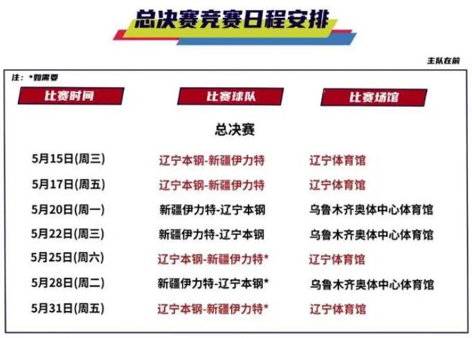 竞彩对阵表，解析赛事，洞悉胜负关键