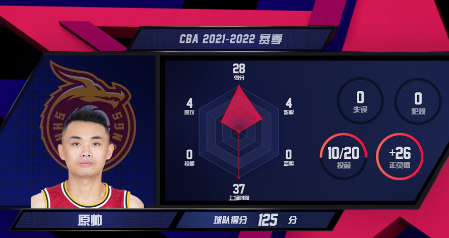 篮球比分188直播中，激情与速度的碰撞