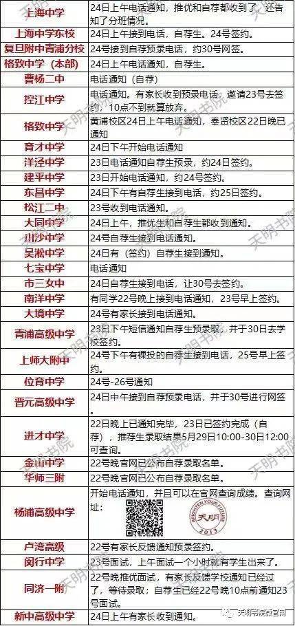 大乐透060期开奖结果揭晓，幸运儿揭晓！