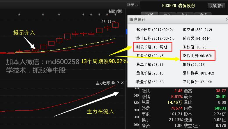浙江12选5，一定牛的选择策略与价值挖掘