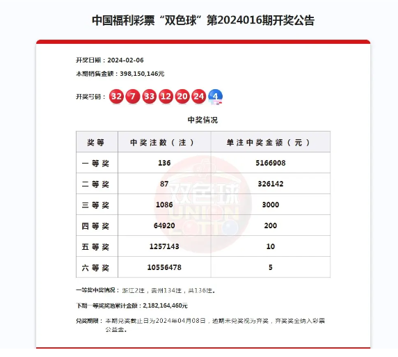 揭秘澳门彩票开奖背后的故事，数字626965在今天的奥秘揭晓