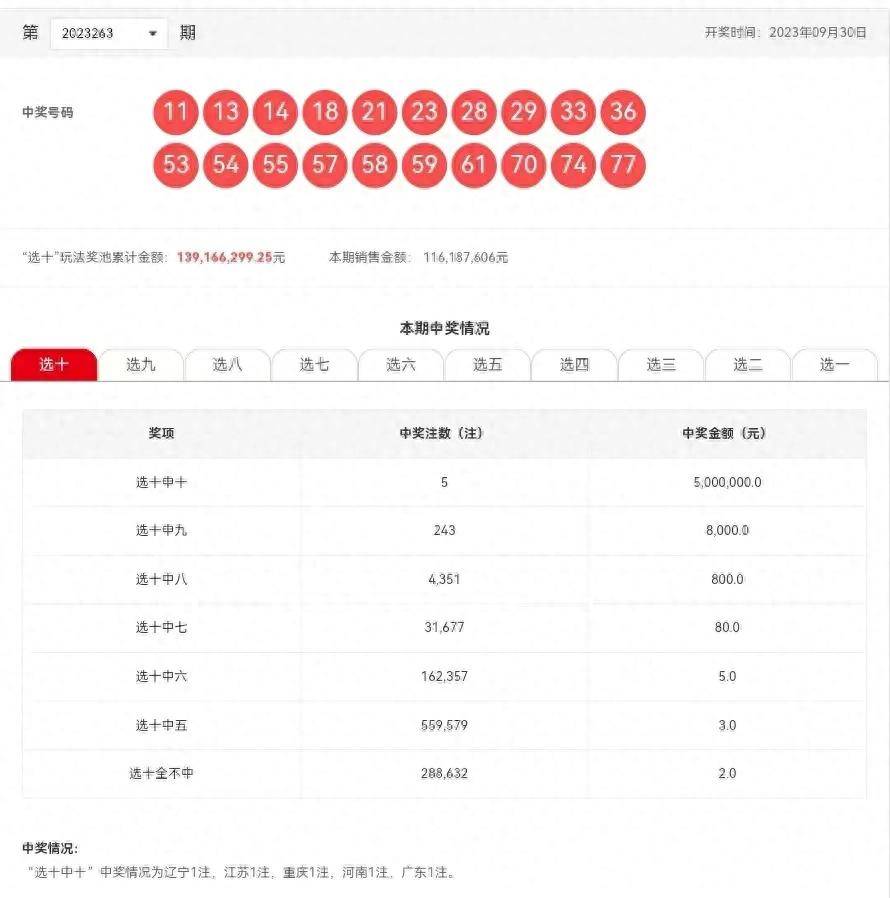 开奖结果解析