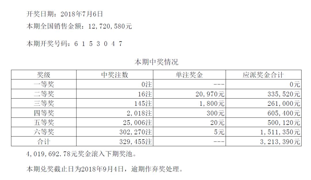 中国彩票开奖结果公布，公平、透明与责任并重