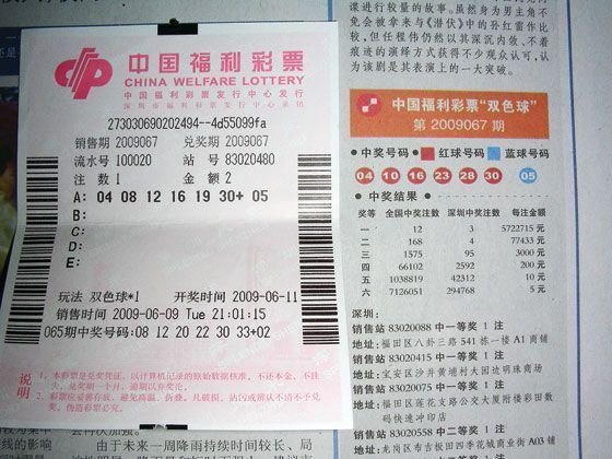 揭秘福利彩票双色球中奖查询表，探索幸运之门
