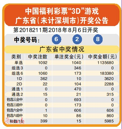 牛彩网排列三试机号今日更新，探索数字彩票的新世界