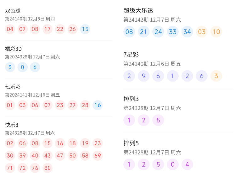 澳门彩票开奖结果历史，探索2023年的数据与趋势