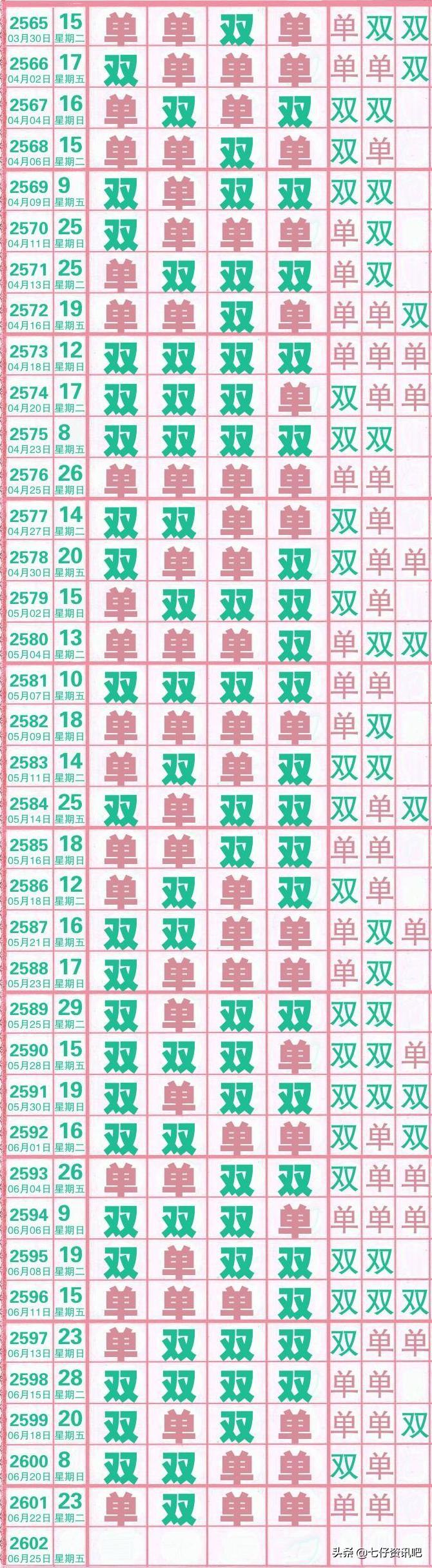 新澳门六开彩正版免费资料大全，探索彩票世界的奥秘2025新澳门开奖结果记录查询表下载