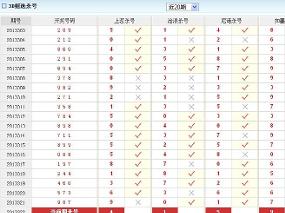 福利彩票3D中两个数字，梦想与希望的碰撞