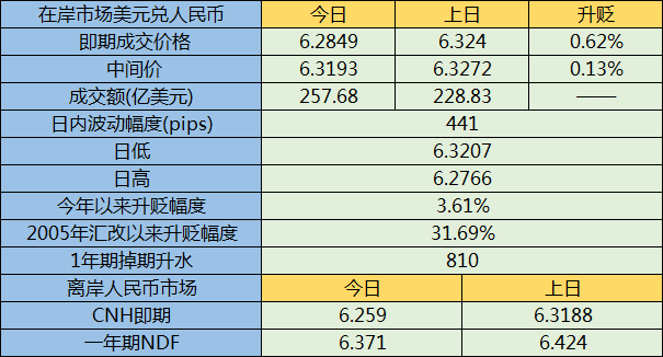 牛彩网近30期开奖结果查询表——深度分析与观察