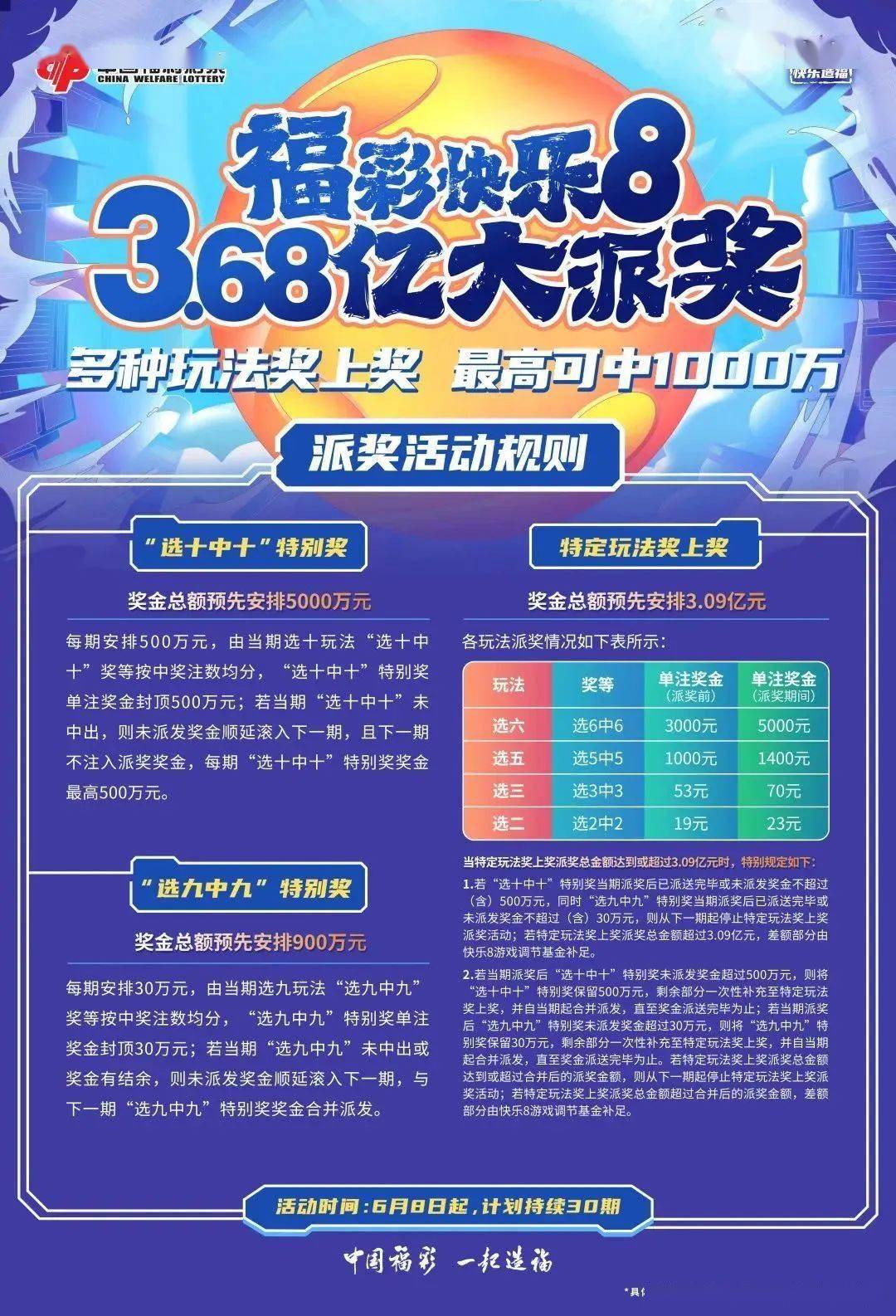 七乐彩2014064，幸运之光的照耀