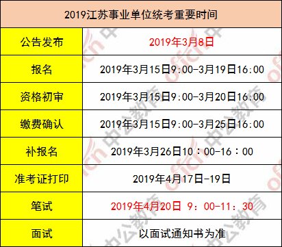 江苏七位数第15期开奖号码揭秘，幸运与期待交织的时刻
