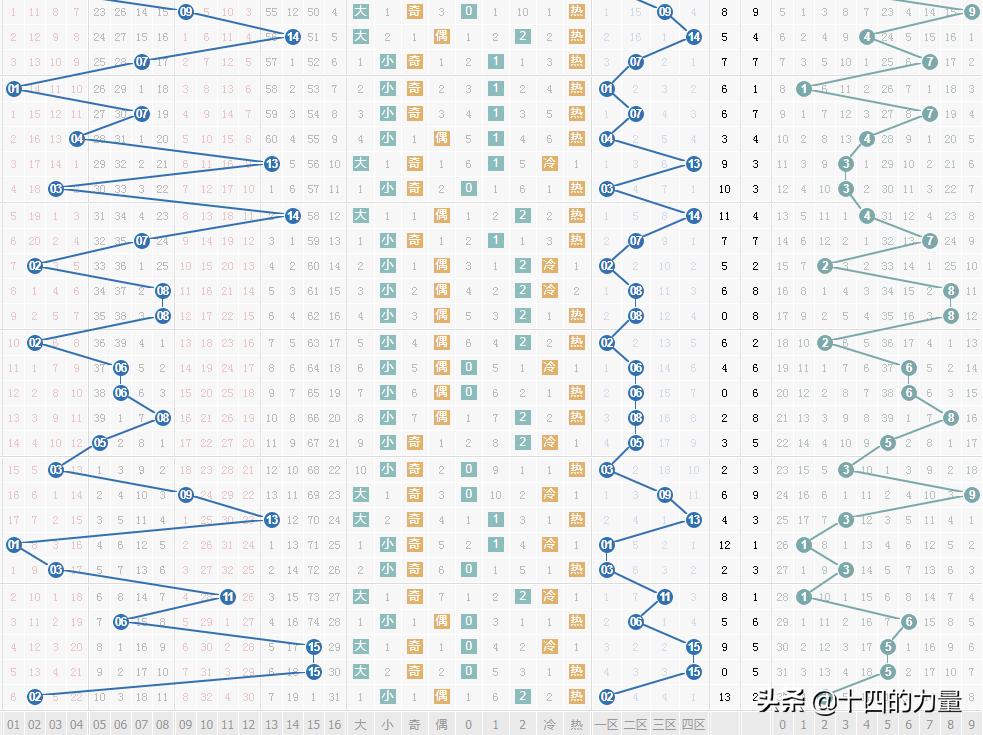 双色球第40期开奖号码结果揭晓，幸运与期待交织的时刻